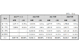 阳江企业清欠服务